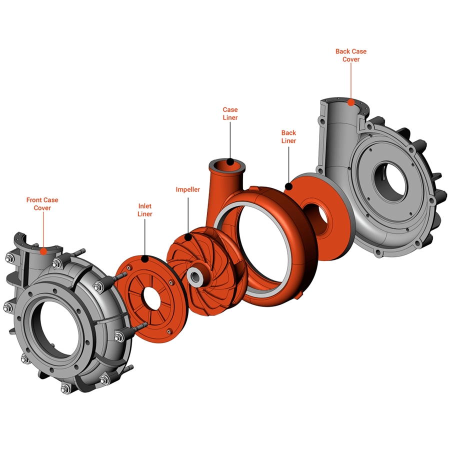 pump spares 3